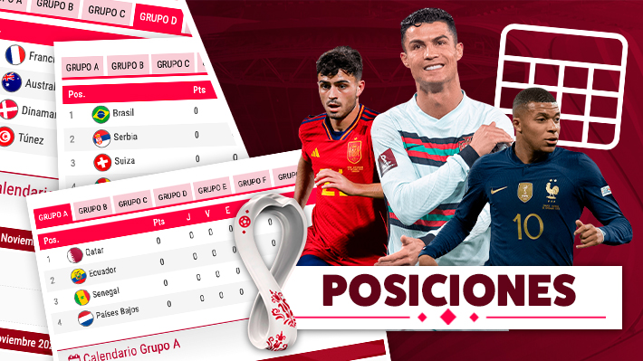 Países Bajos lidera con Ecuador el Grupo A