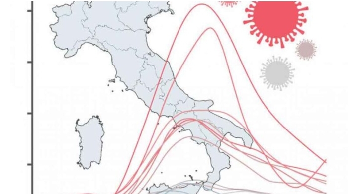 Italia reportó esta semana 14 mil 863 nuevos casos de Covid-19