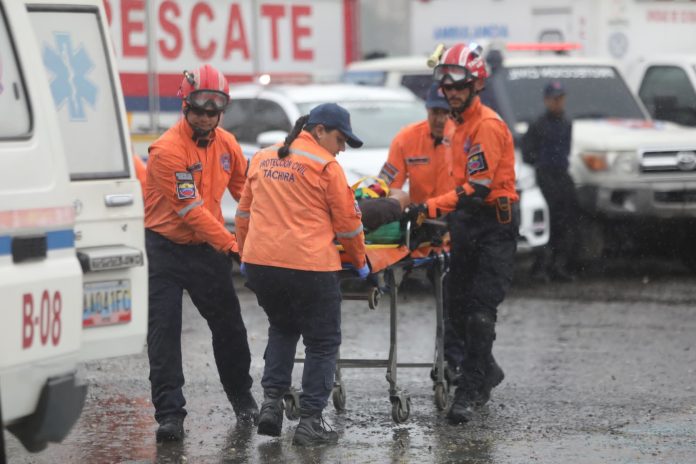 Gestión de Riesgo ha brindado más de 34 mil atenciones pre-hospitalarias