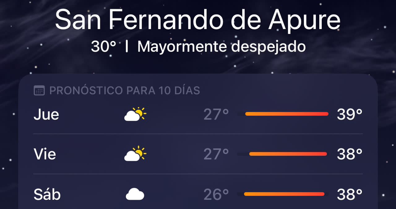 ¡Demasiado! Temperaturas en el país por las nubes, en Apure estará en 39 grados en los próximos 3 días