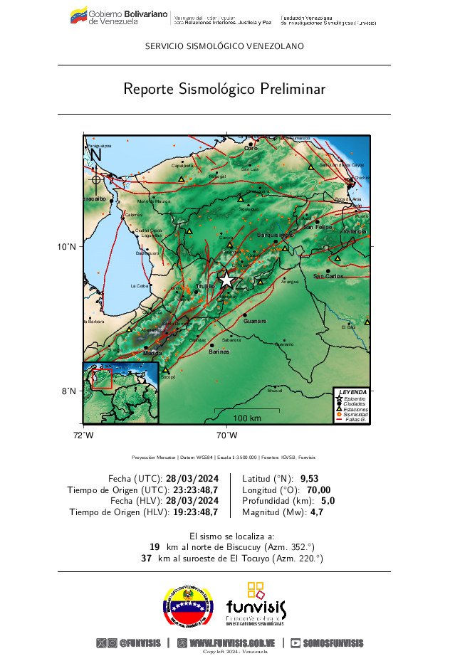 ¡Alerta! Sismo de magnitud 4.7 sacude regiones de Venezuela