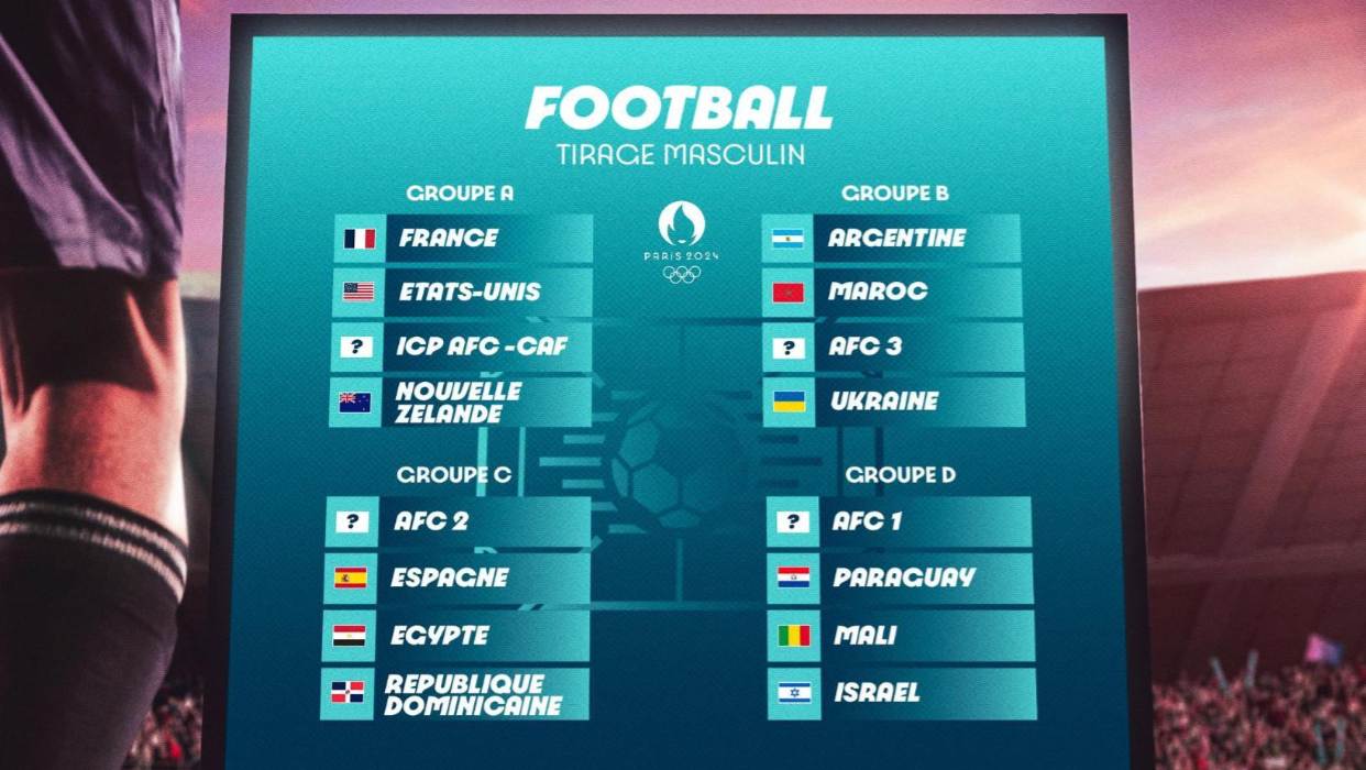 Entérate|Definen la fase de grupos de fútbol para los Juegos Olímpicos 2024