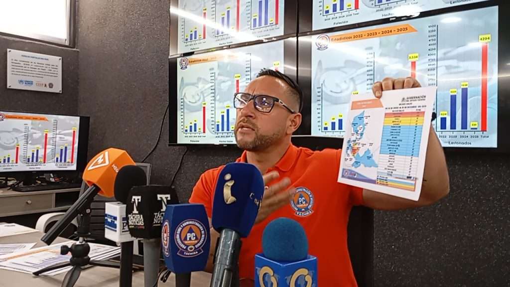 Inician campaña de concientización vial en los estados Táchira y Zulia