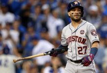 Altuve lidera la lista de los criollos con mayores ingresos de MLB