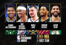 Shai Gilgeous-Alexander y Nikola Jokić lideran el primer equipo de la All-NBA en la temporada 2024-2025
