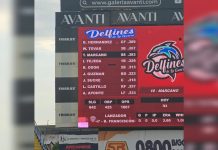 ¡Encendidös los bates! Todo el lineup de Delfines de La Guaira batea por encima de .300 avg (+ Detalles)