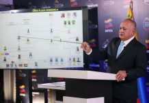 Organismos de inteligencia venezolana desactivaron atentadö terroristä en Caracas y desarticularon banda criminäl
