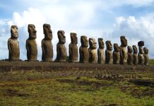 El aumento del nivel del mar amënaza los icónicos Moái de la Isla de Pascua que podrían quedar cubiertos en 2080
