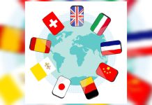 ¿Sabías que solo dos países en el mundo tienen banderas cuadradas? Estas son sus razones (+ Fotos)