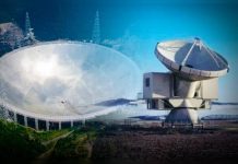 China construye telescopio de alta precisión en «techo del mundo» para fortalecer la capacidad del país para explorar el frío y oculto universo (+ Detalles)