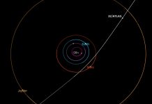 Comunidad científica confirma que 3I/ATLAS es un cometa antiguo de 7 mil millones de años
