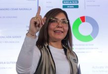 Amęnazas en plena recta final electoral sacüden al organismo comicial de Honduras