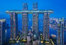 Rascacielos horizontal de 300 metros sobre otros 4 edificios ‘normales’: China se ha vuelto a pasar el juego (+ Fotos)
