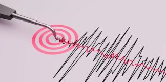 Sismø de magnitud 5.3 sacude la costa de Ecuador este sábado de Gloria (+ Detalles)