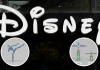 Disney desarrolla robots más humanos con inteligencia artificial y movimientos cada vez más realistas