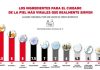 Gráfica del día: Conoce cuáles son los ingredientes para el cuidado de la piel más virales en redes sociales (+ Detalles)