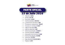 Gobierno Nacional consolida balance de atención tras sismös: más de 128.000 familias asistidas y despliegue de insümos en zonas de contingenci@