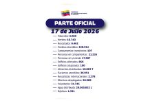 Asciende a 5.069 la cifra oficial de fallËcidos tras los sismös en Venezuela: autoridades mantienen las labores de resc@te en los estados afect@dos