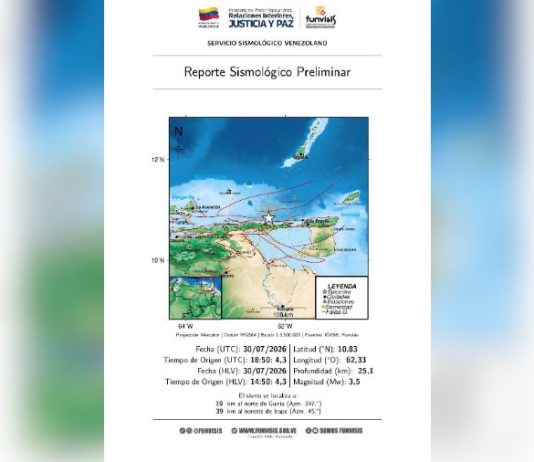 Funvisis reporta este 30-jul sismÖ de magnitud 3.5 al norte del estado La Guaira sin däños materiales reportados