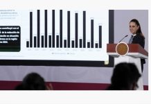 Claudia Sheinbaum destaca crecimiento del PIB mexicano por encima del promedio de la OCDE